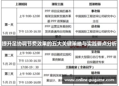 提升足协调节费效果的五大关键策略与实践要点分析