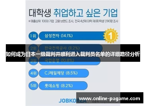 如何成为日本一级裁判并顺利进入裁判员名单的详细路径分析