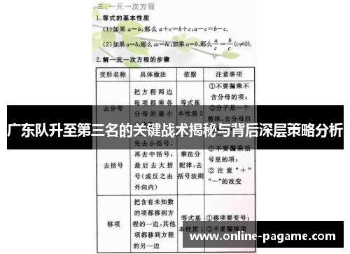 广东队升至第三名的关键战术揭秘与背后深层策略分析