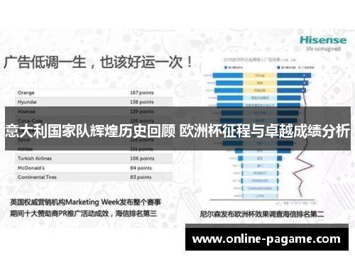 意大利国家队辉煌历史回顾 欧洲杯征程与卓越成绩分析