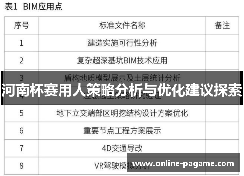 河南杯赛用人策略分析与优化建议探索