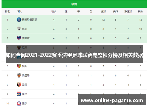如何查阅2021-2022赛季法甲足球联赛完整积分榜及相关数据