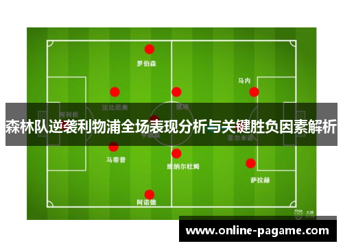 森林队逆袭利物浦全场表现分析与关键胜负因素解析