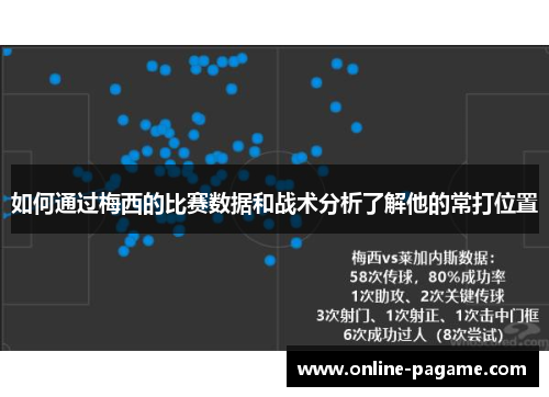 如何通过梅西的比赛数据和战术分析了解他的常打位置