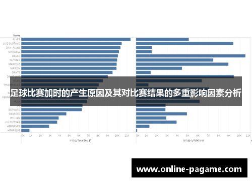 足球比赛加时的产生原因及其对比赛结果的多重影响因素分析