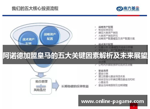 阿诺德加盟皇马的五大关键因素解析及未来展望