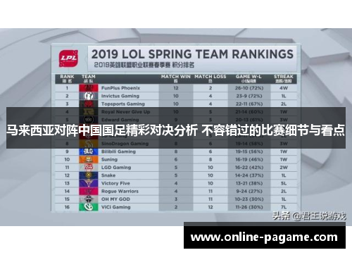 马来西亚对阵中国国足精彩对决分析 不容错过的比赛细节与看点