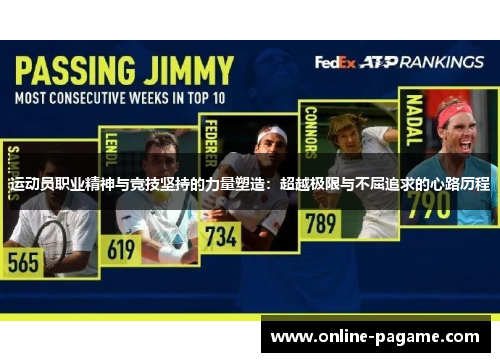 运动员职业精神与竞技坚持的力量塑造：超越极限与不屈追求的心路历程