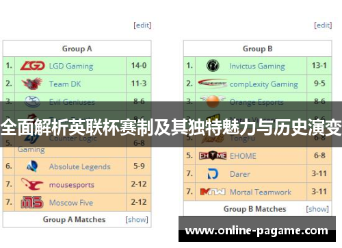 全面解析英联杯赛制及其独特魅力与历史演变