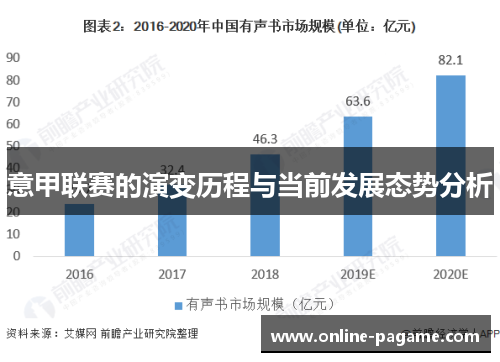 意甲联赛的演变历程与当前发展态势分析