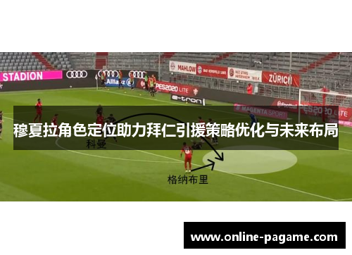 穆夏拉角色定位助力拜仁引援策略优化与未来布局