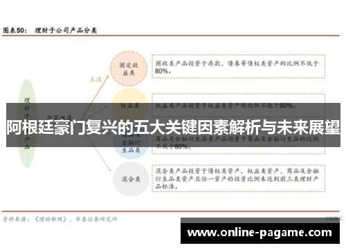 阿根廷豪门复兴的五大关键因素解析与未来展望
